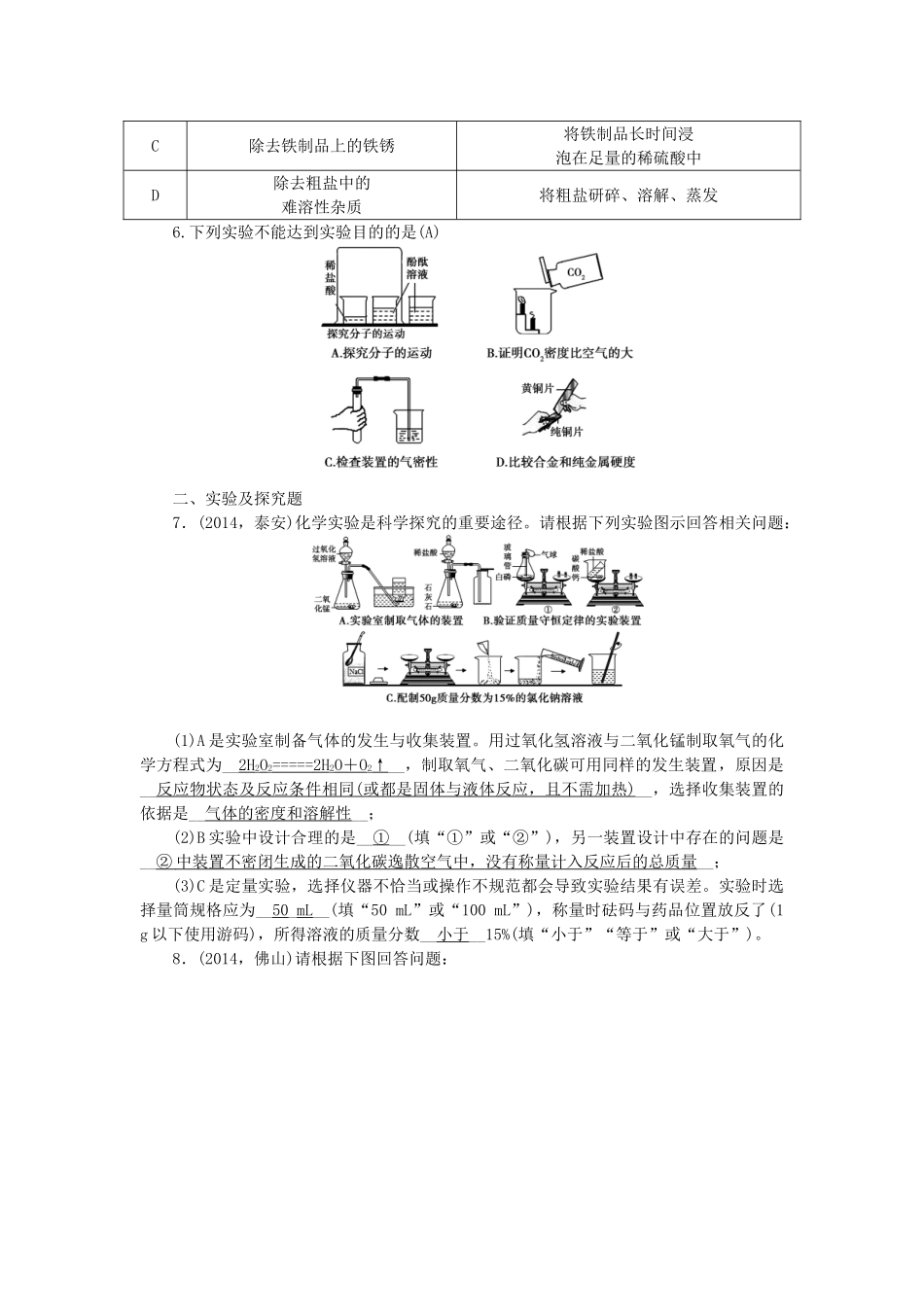【聚焦中考】陕西省2015中考化学总复习 第19讲 实验方案的设计与评价考点跟踪突破_第2页