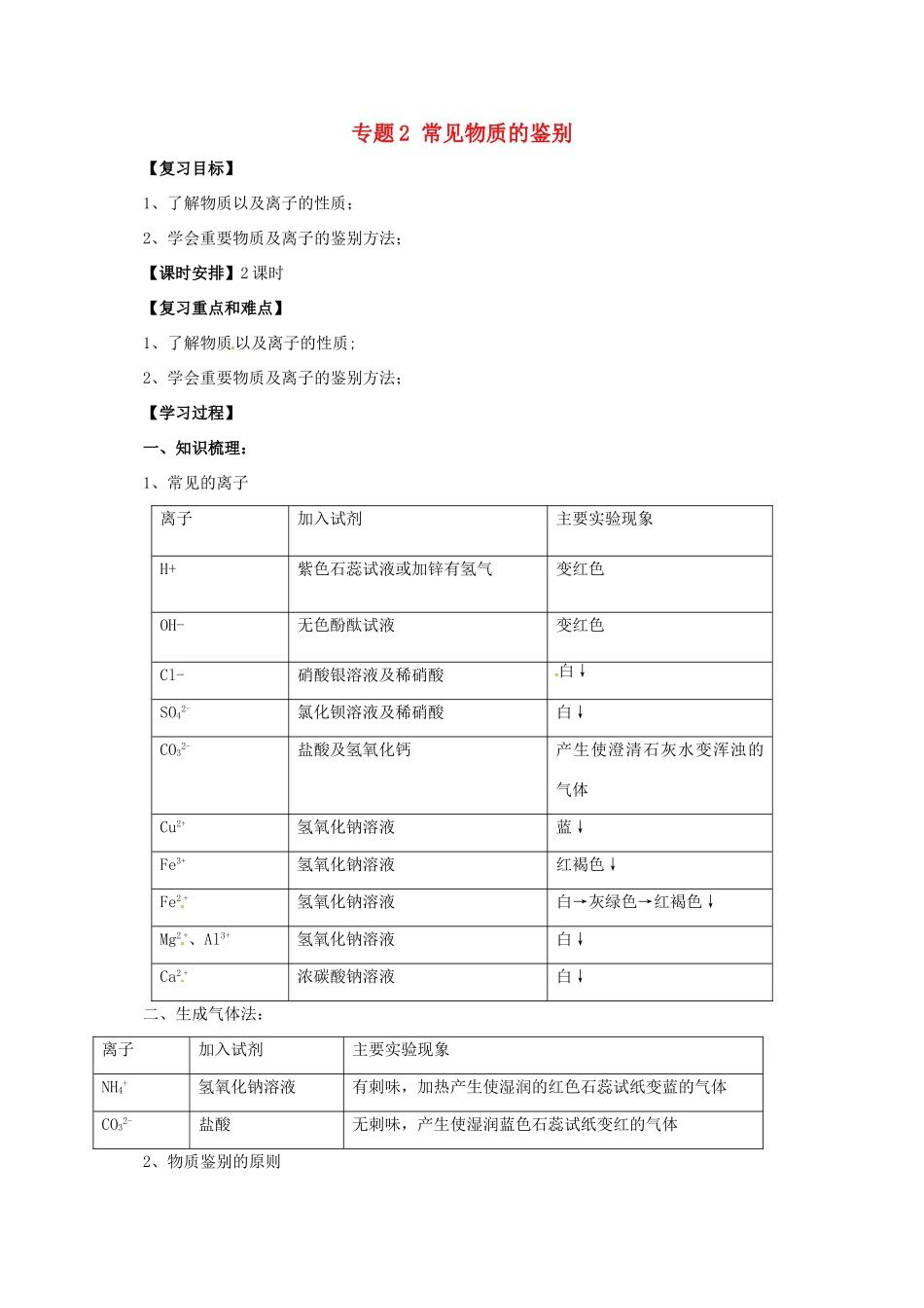 中考化学二轮复习 专题突破 专题2 常见物质的鉴别方法学案-人教版初中九年级全册化学学案_第1页