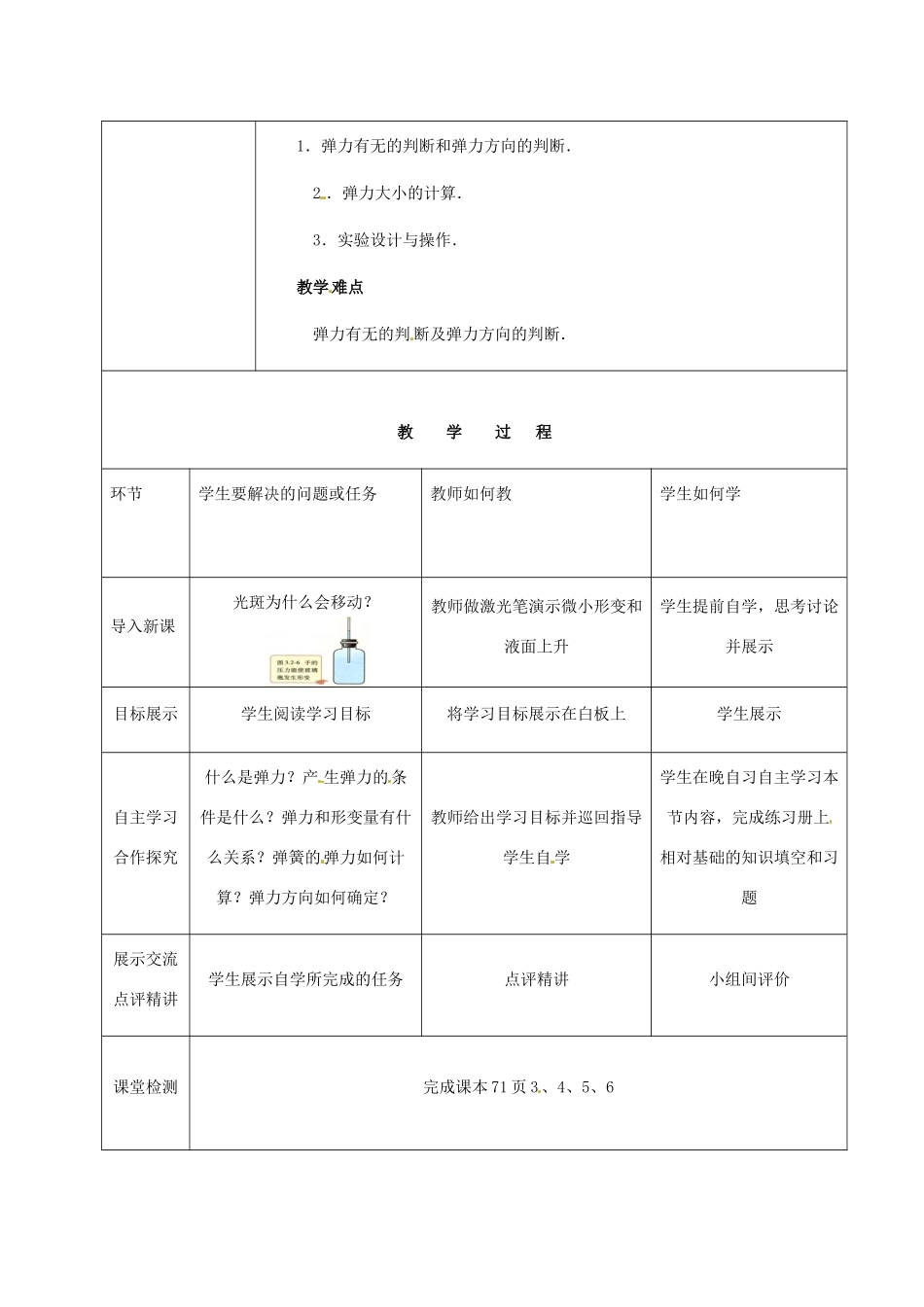 高中物理 第3章 力与相互作用 3.2 弹力（第一课时）教案 沪科版必修1-沪科版高一必修1物理教案_第2页