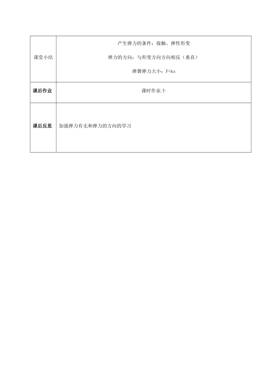 高中物理 第3章 力与相互作用 3.2 弹力（第一课时）教案 沪科版必修1-沪科版高一必修1物理教案_第3页