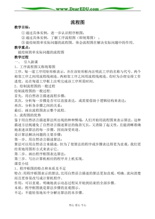 苏教版高中数学选修1-2流程图2