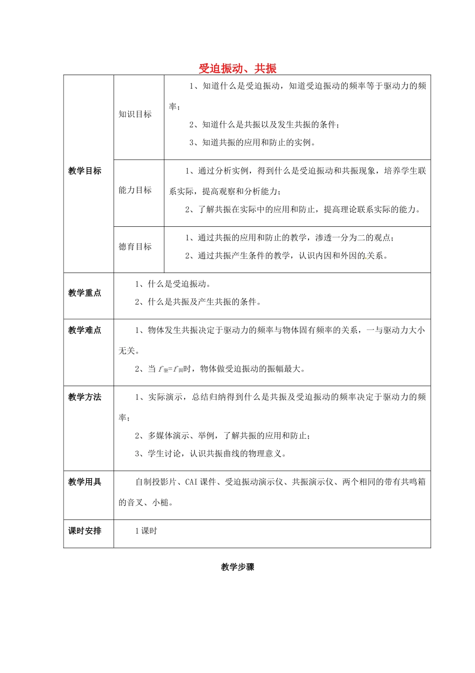 高中物理 第一章1.6 受迫振动、共振》教案 粤教版选修3-4_第1页