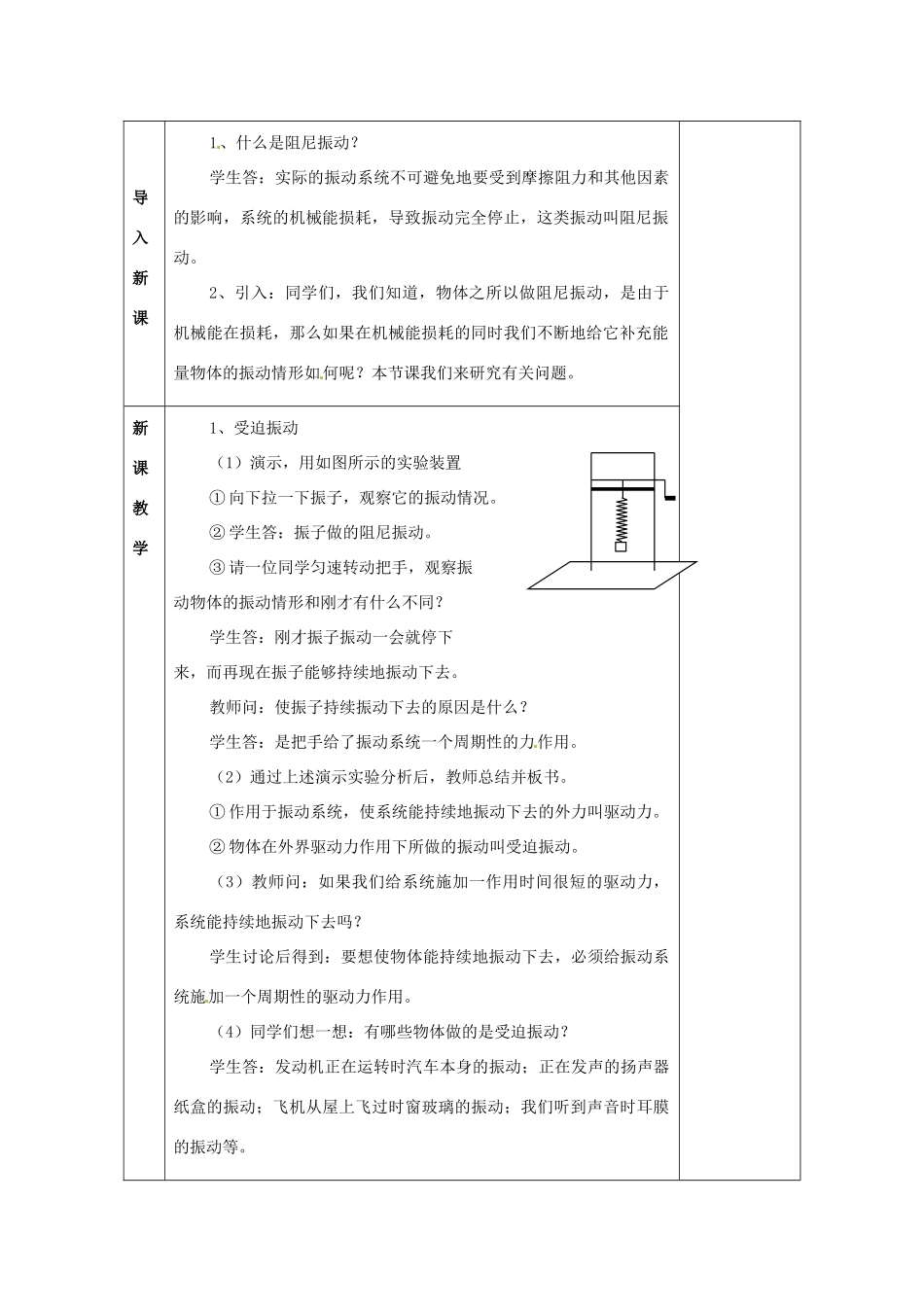 高中物理 第一章1.6 受迫振动、共振》教案 粤教版选修3-4_第2页