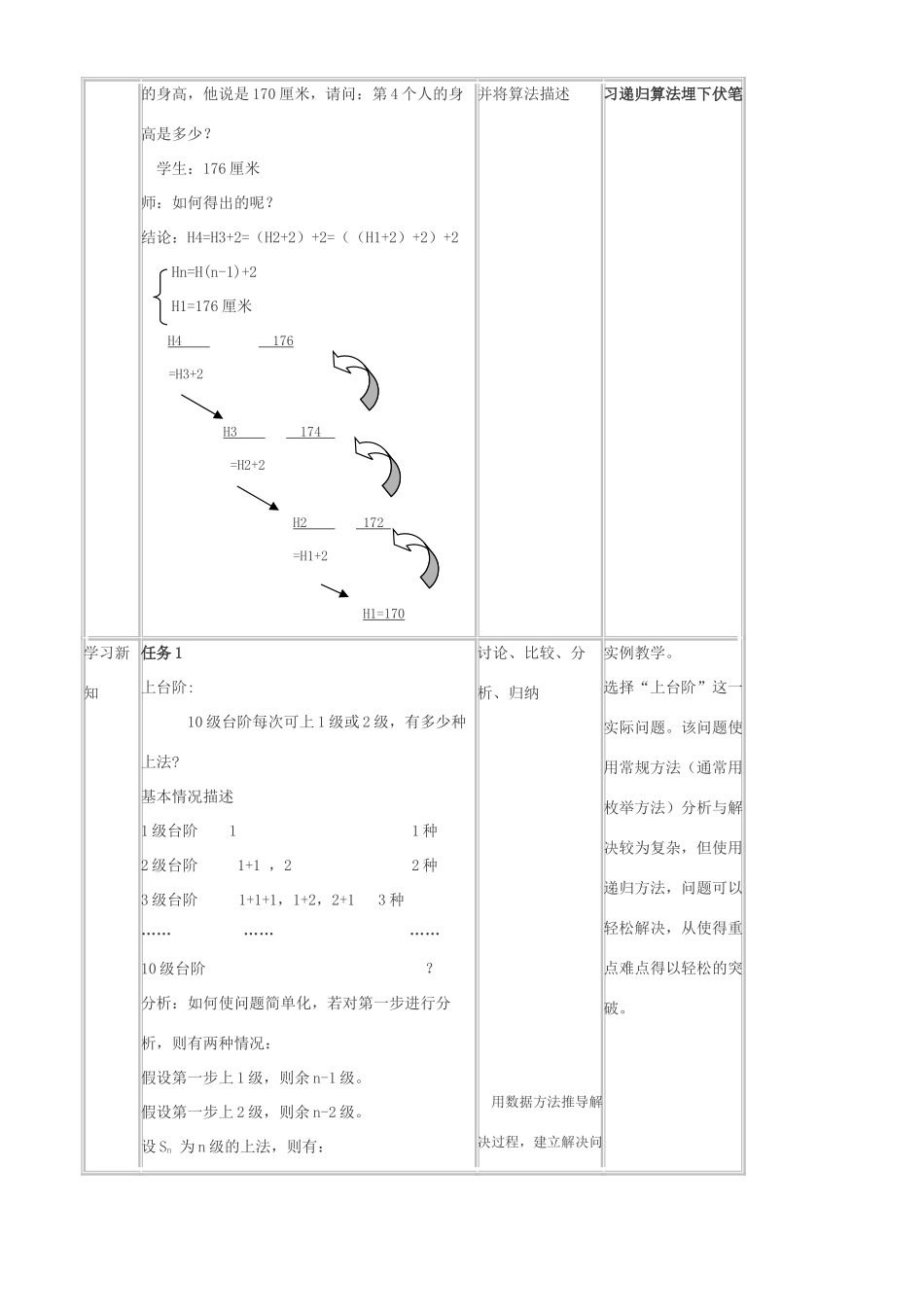 高中信息技术 递归算法的实现教案 粤教版选修1_第2页