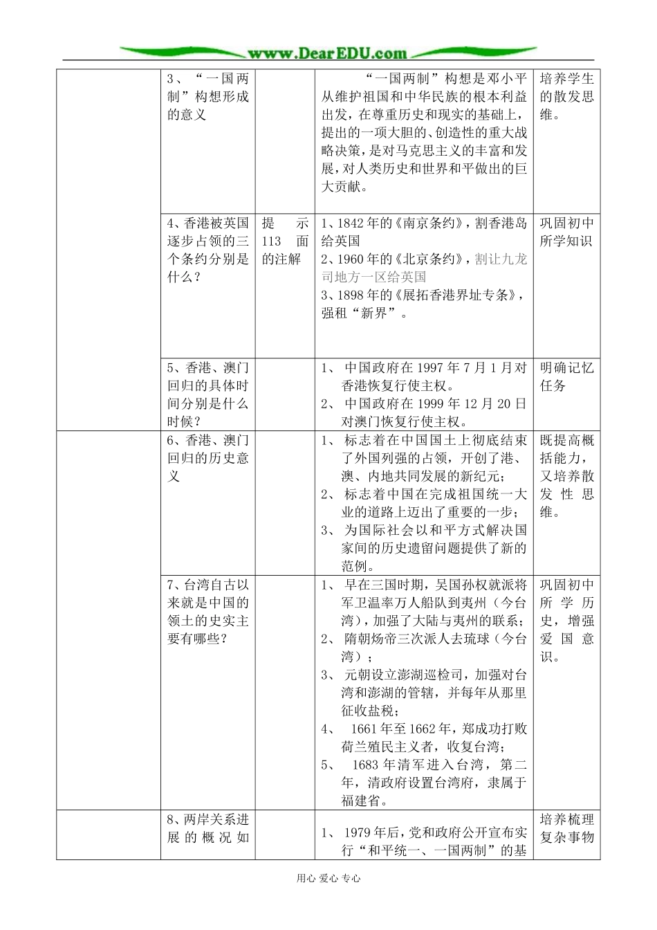 人民版高中历史必修1“一国两制”的伟大构想及其实践(1)_第3页