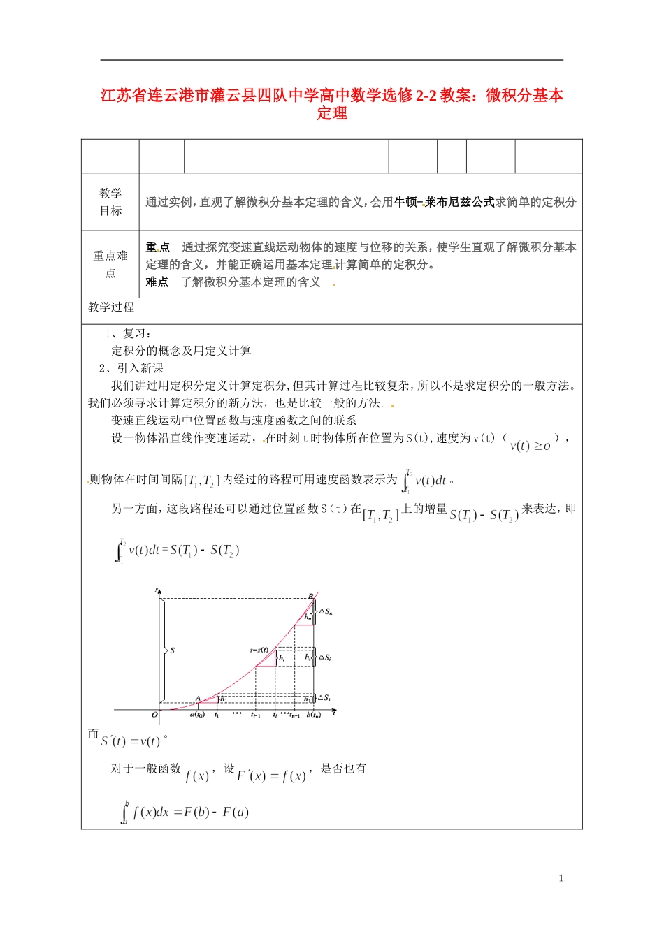 江苏省连云港市灌云县四队中学高中数学 微积分基本定理教案 苏教版选修2-2_第1页