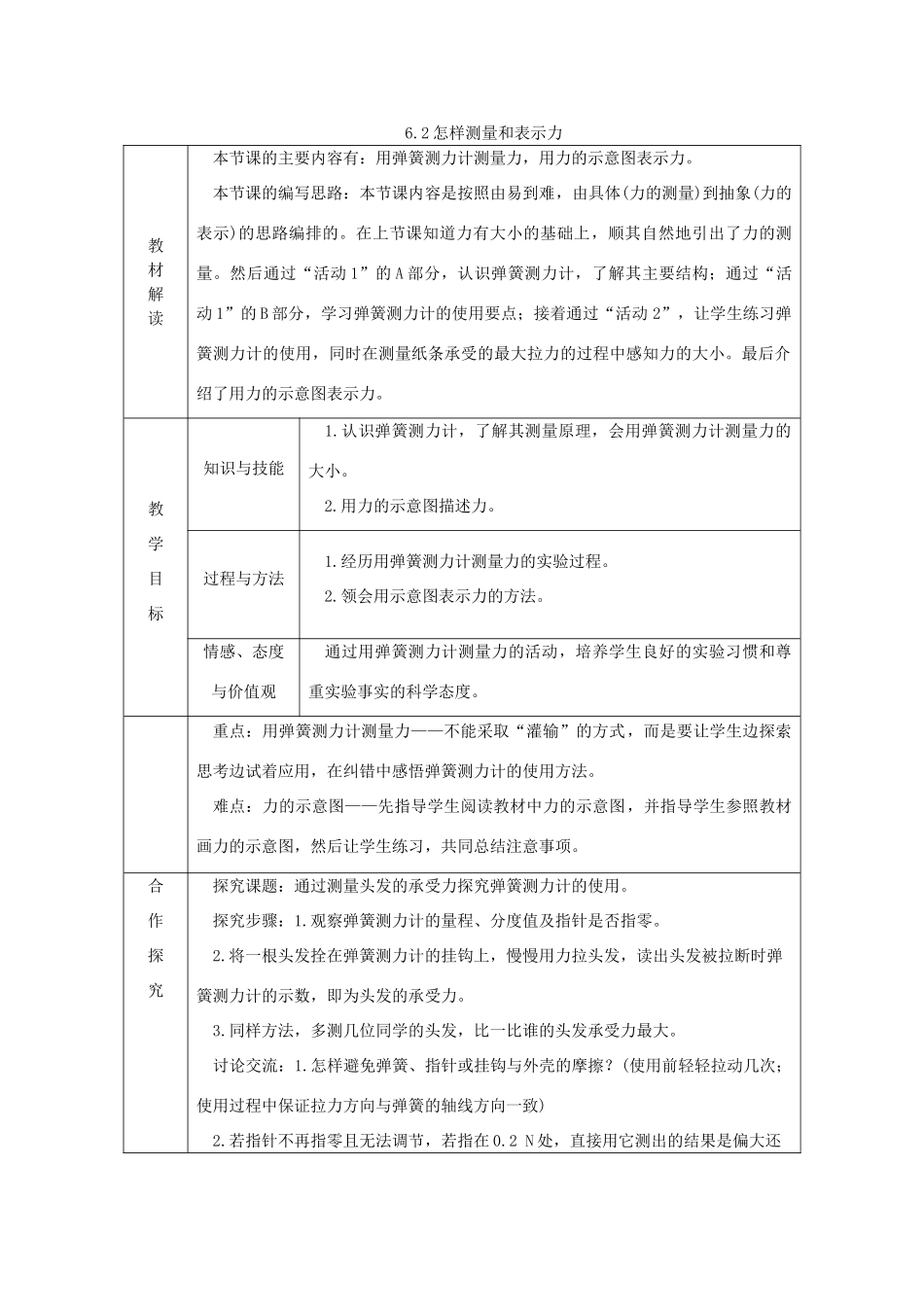 八年级物理下册 6.2怎样测量和表示力导学设计 （新版）粤教沪版-（新版）粤教沪版初中八年级下册物理学案_第1页