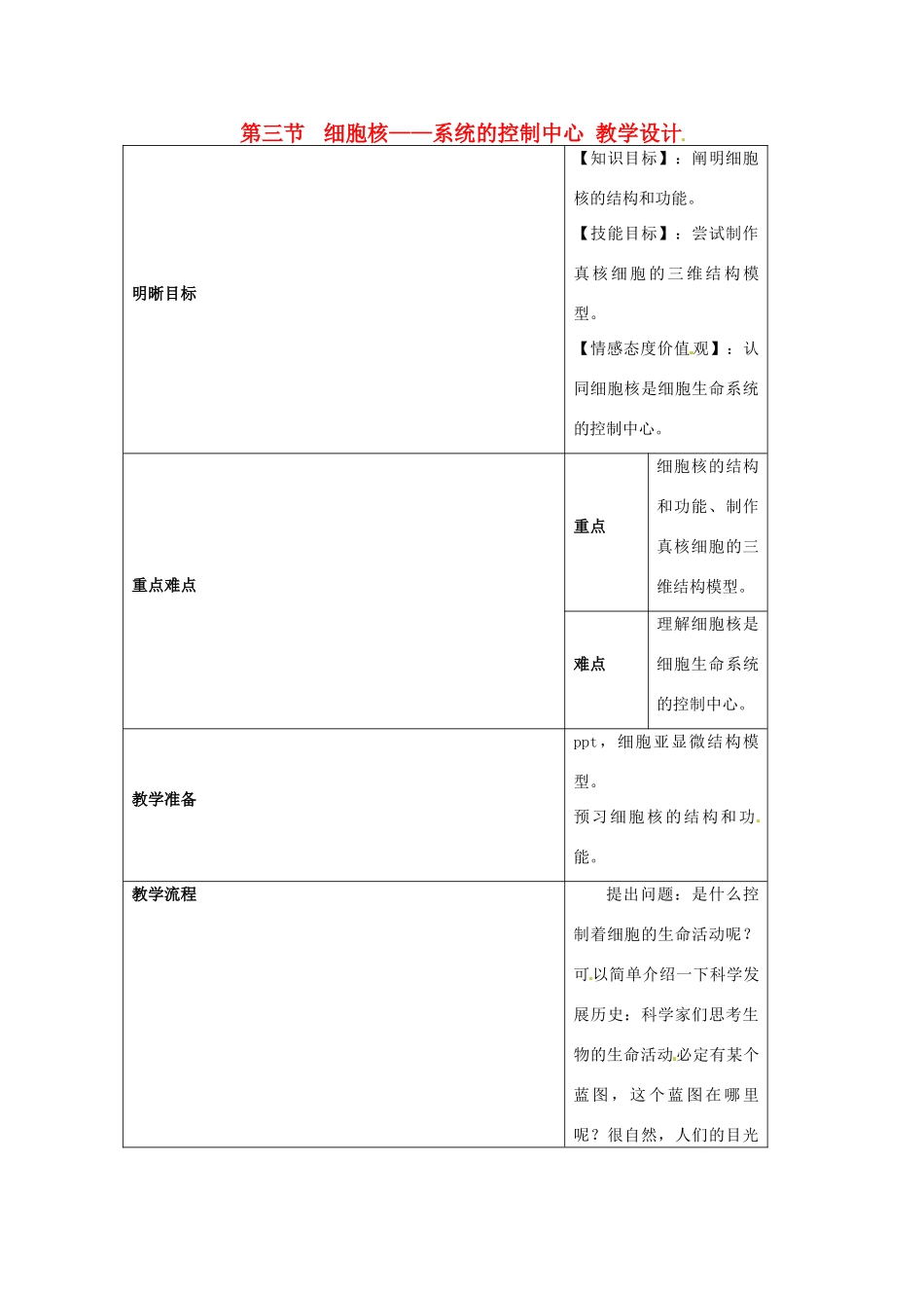云南省师范大学五华区实验中学高中生物 第四章 细胞的基本结构 第三节 细胞核 系统的控制中心教案 新人教版必修1_第1页