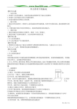 高中物理选修3-4外力作用下的振动