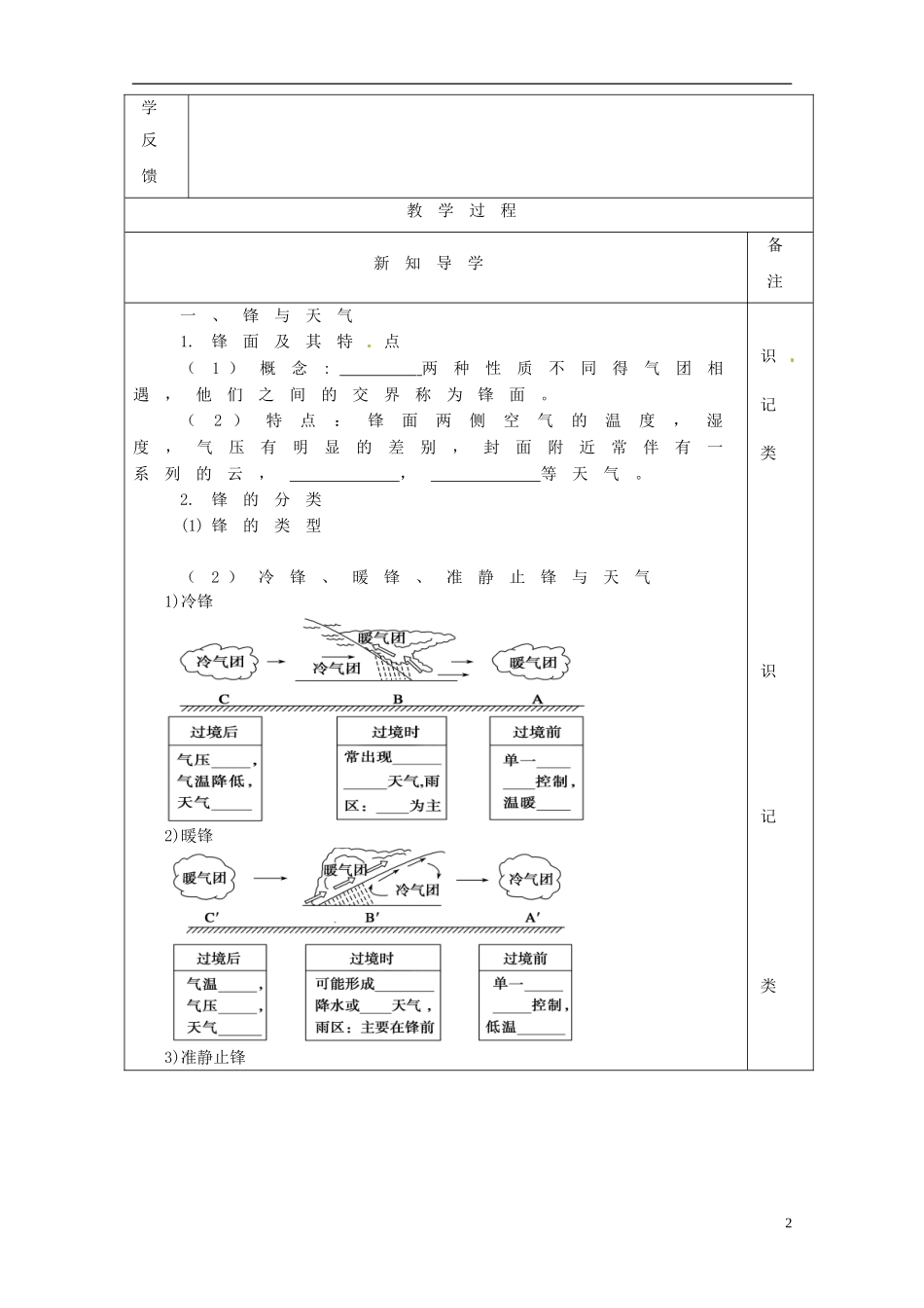 陕西省澄城县寺前中学高一地理 第二章 第三节 常见天气系统教案_第2页