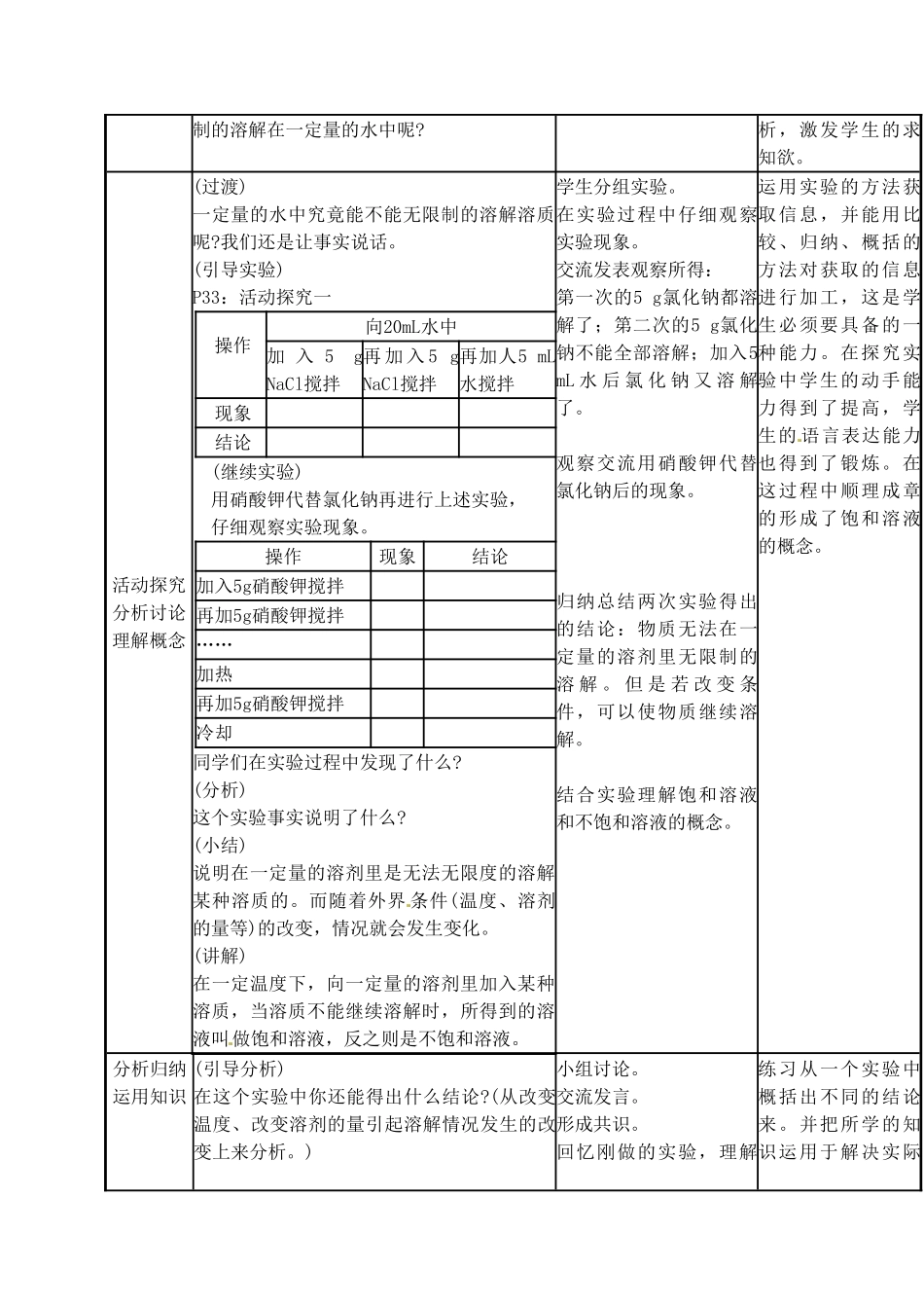 2013-2014学年九年级化学下册 第九单元 溶液 课题2 溶解度教案2 新人教版_第2页