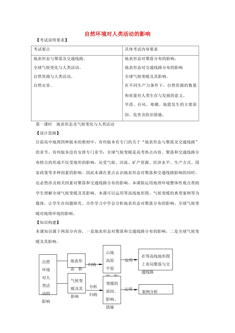 江苏省扬州市高考地理二轮专题复习 自然环境对人类活动的影响 第1课时 地表形态及气候变化与人类活动教案-人教版高三全册地理教案_第1页