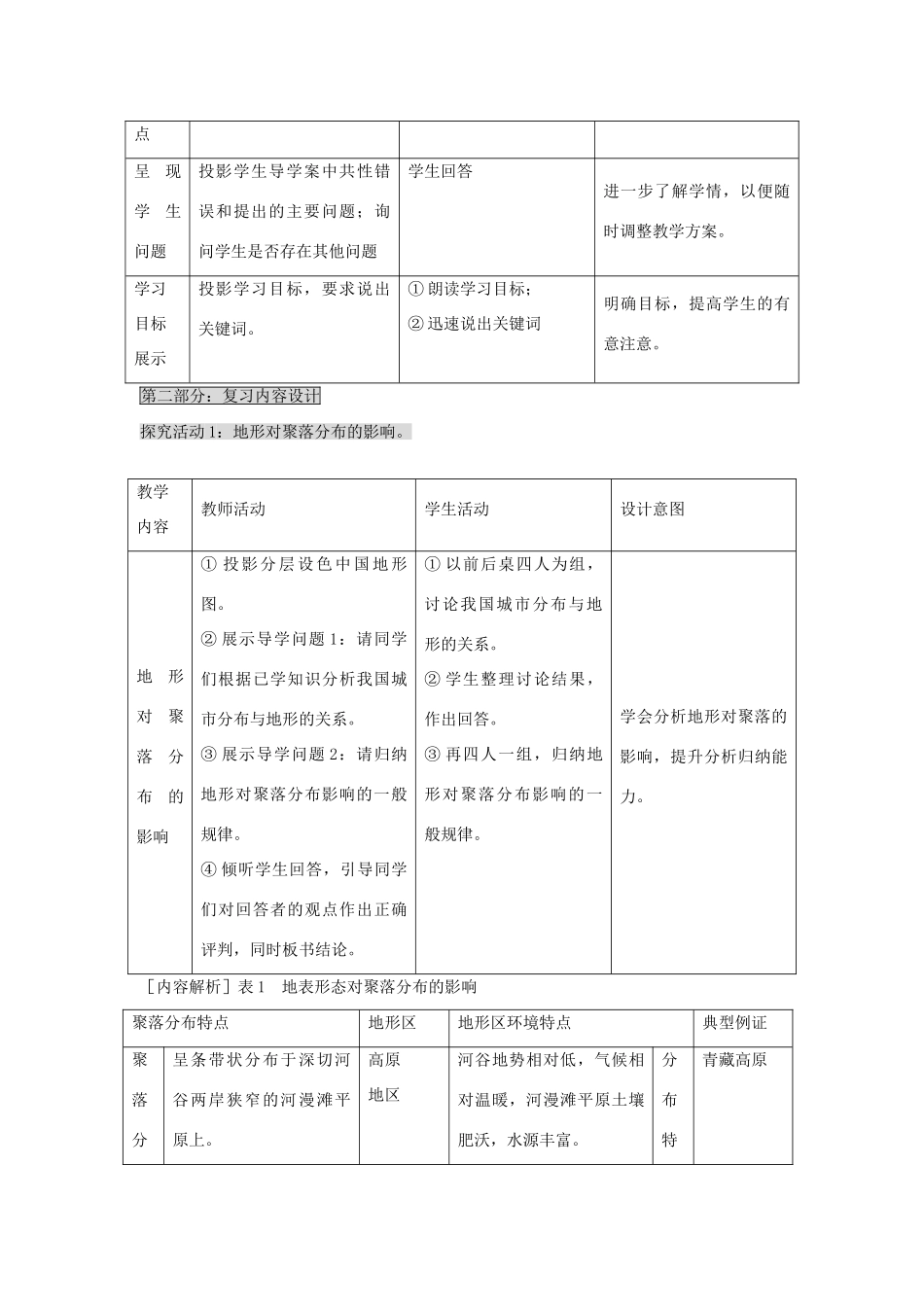 江苏省扬州市高考地理二轮专题复习 自然环境对人类活动的影响 第1课时 地表形态及气候变化与人类活动教案-人教版高三全册地理教案_第3页