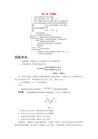 高中物理 第2章 机械波章末复习课教师用书 粤教版选修3-4-粤教版高二选修3-4物理教案