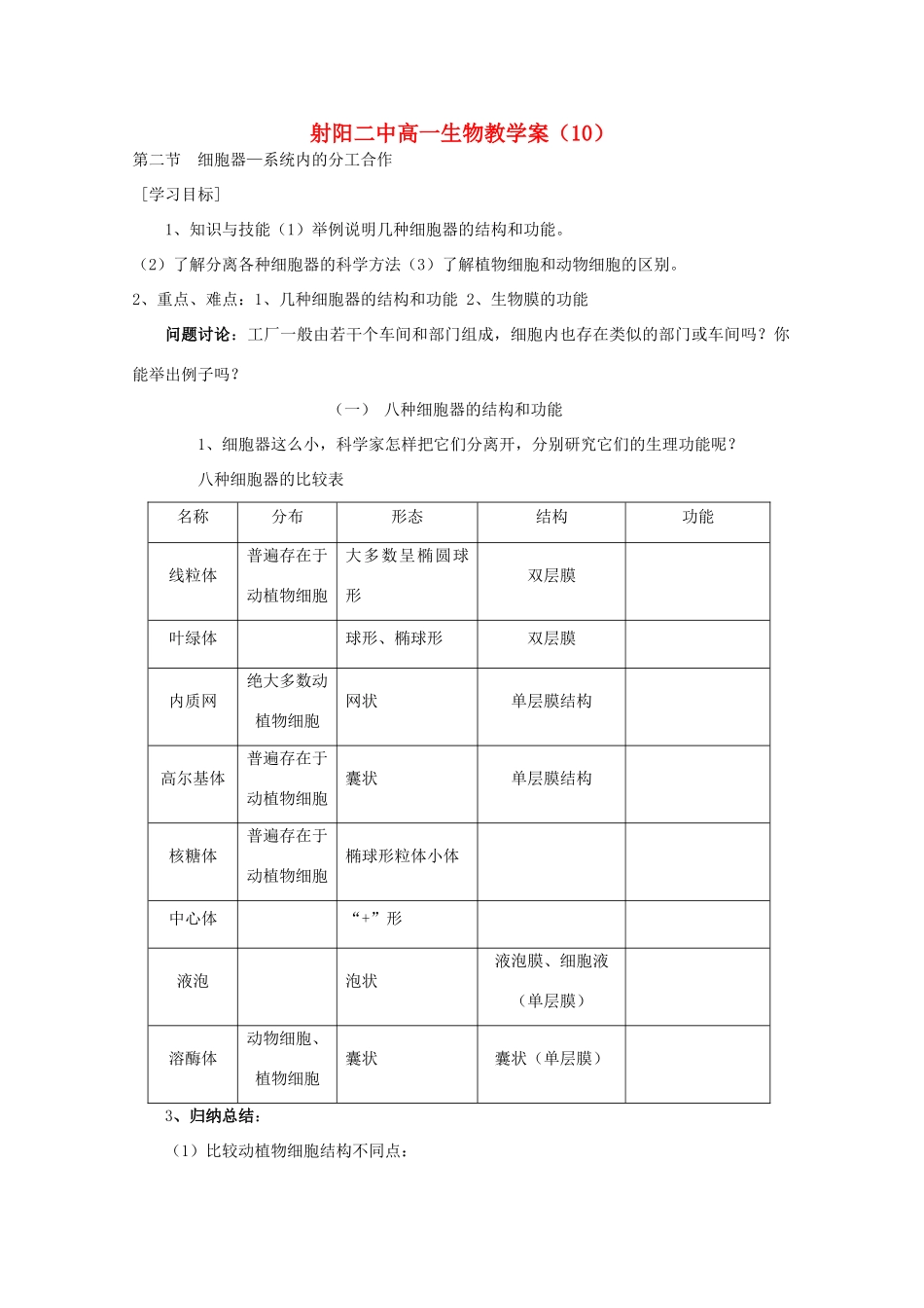 江苏省盐城市射阳二中高一生物《细胞器—系统内的分工合作》教学案_第1页
