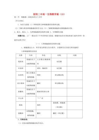 江苏省盐城市射阳二中高一生物《细胞器—系统内的分工合作》教学案