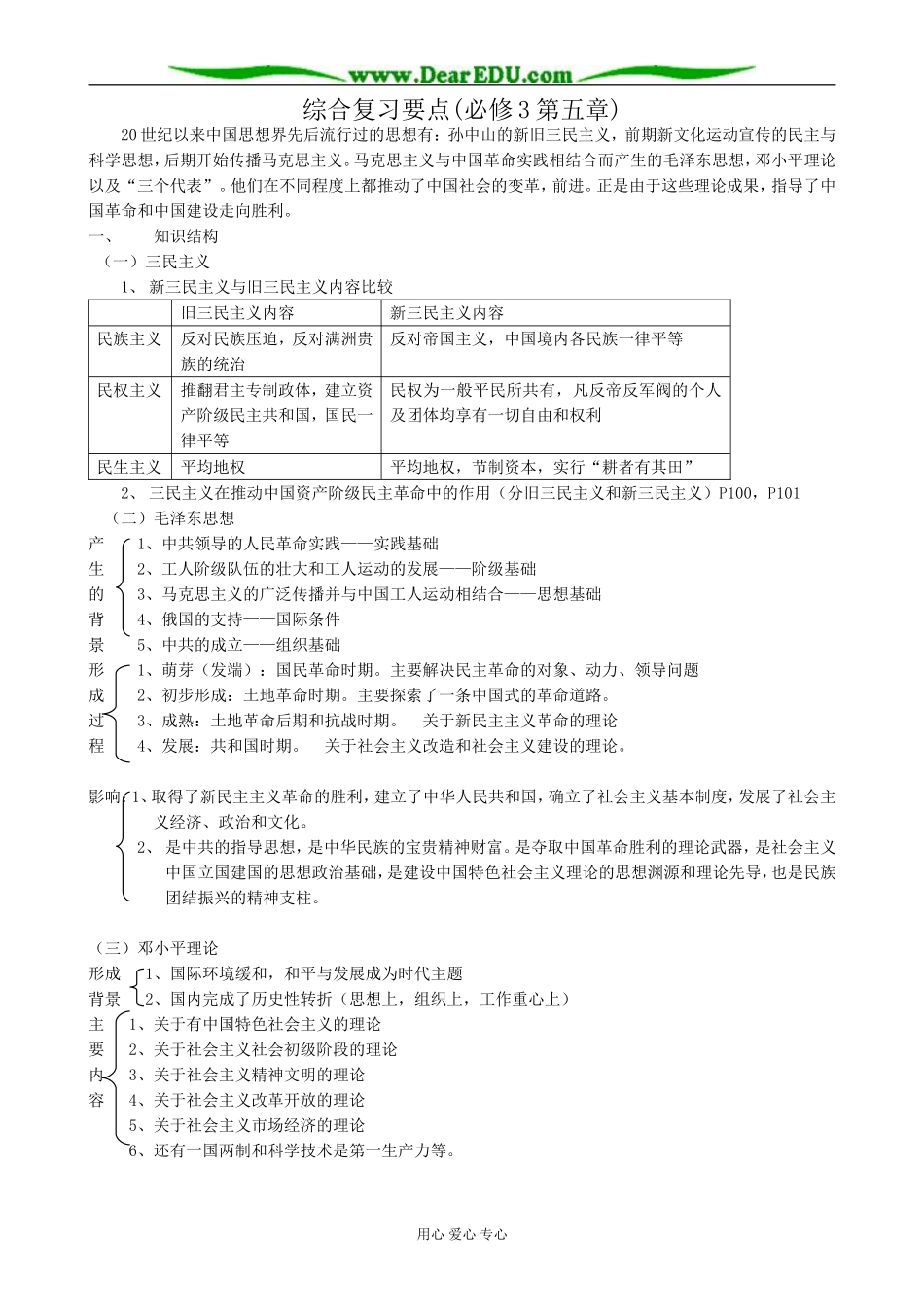 岳麓版高中历史必修3综合复习要点(必修3第五章)_第1页
