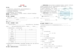 中考地理 第二课时认识地球复习学案 湘教版