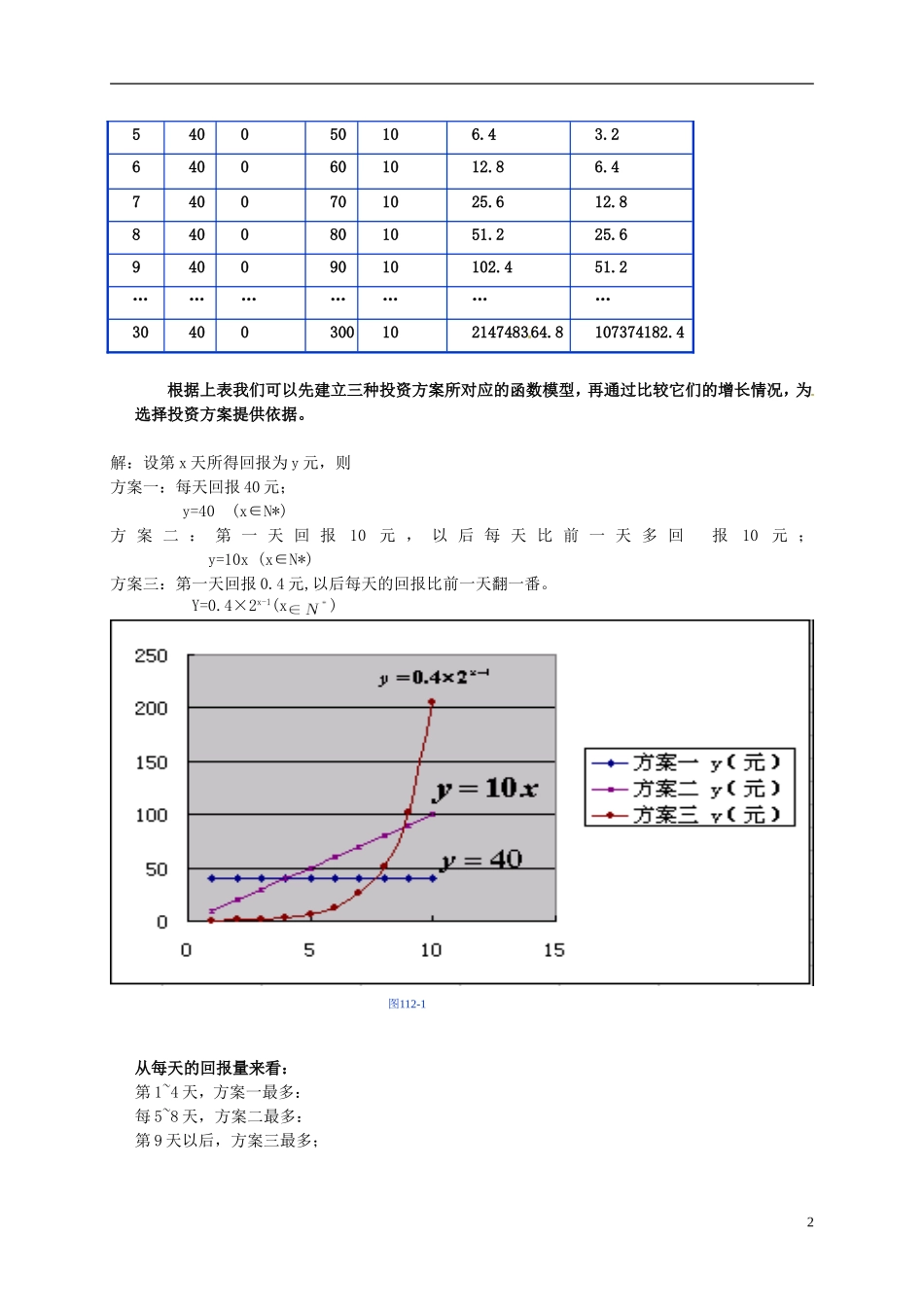 湖南师范大学附属中学高一数学 几类不同增长的函数模型教案_第2页