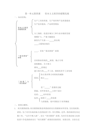 萌芽的缓慢发展3