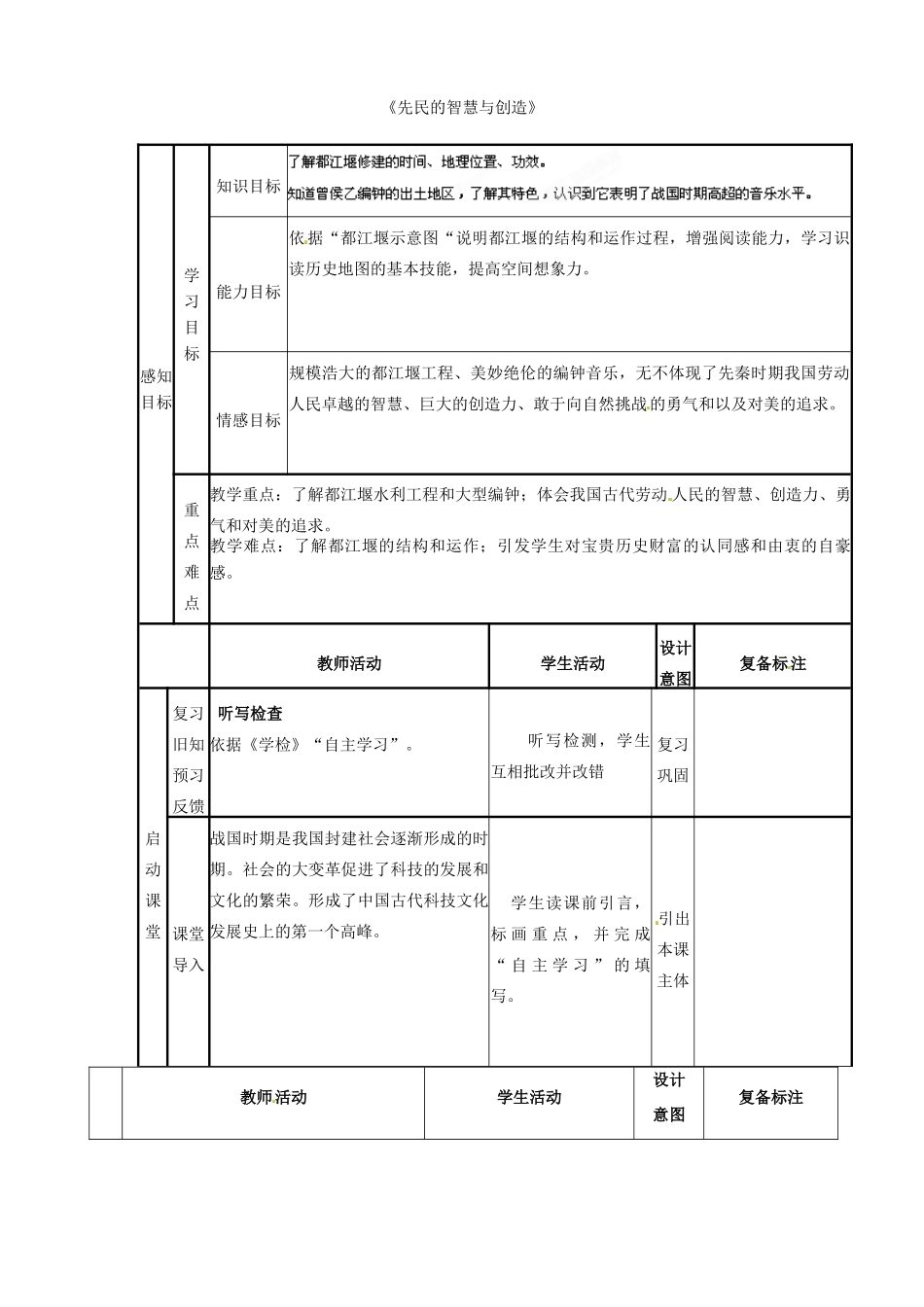 山东省邹平县实验中学七年级历史上册 第11课《先民的智慧与创造》学案（无答案） 北师大版_第1页