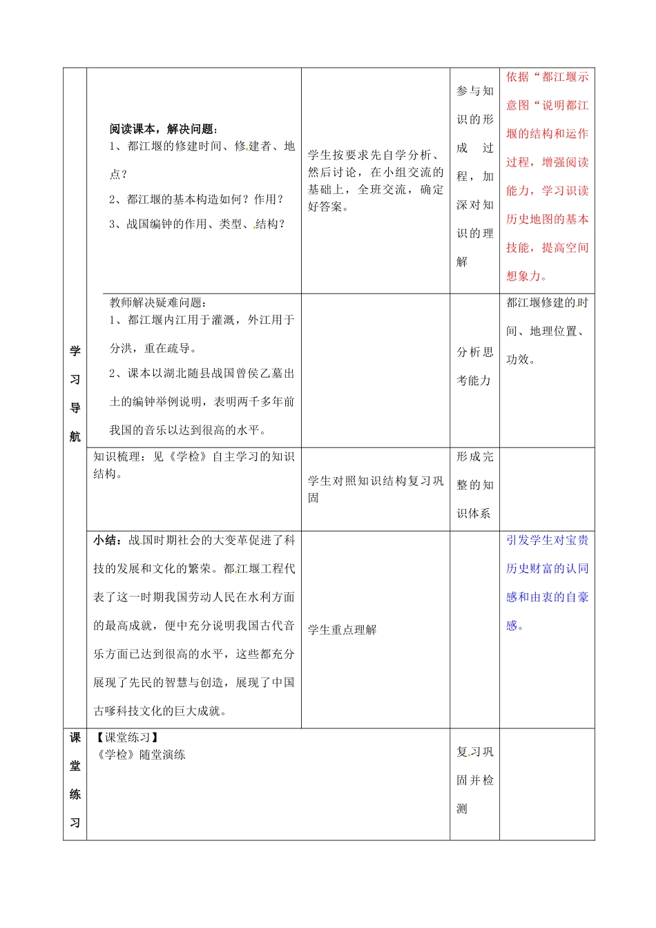 山东省邹平县实验中学七年级历史上册 第11课《先民的智慧与创造》学案（无答案） 北师大版_第2页