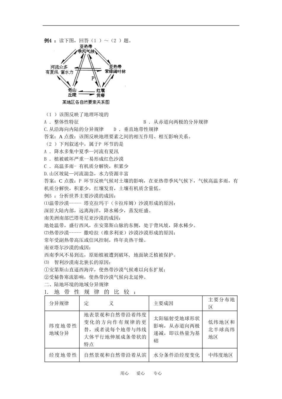 天津市高中地理高考二轮复习教案：陆地环境整体性和地域分异规律_第2页
