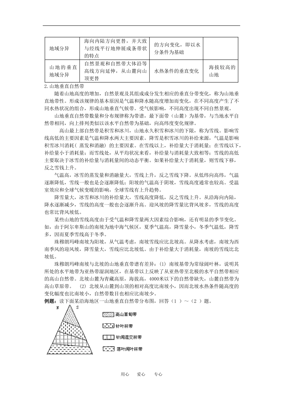 天津市高中地理高考二轮复习教案：陆地环境整体性和地域分异规律_第3页