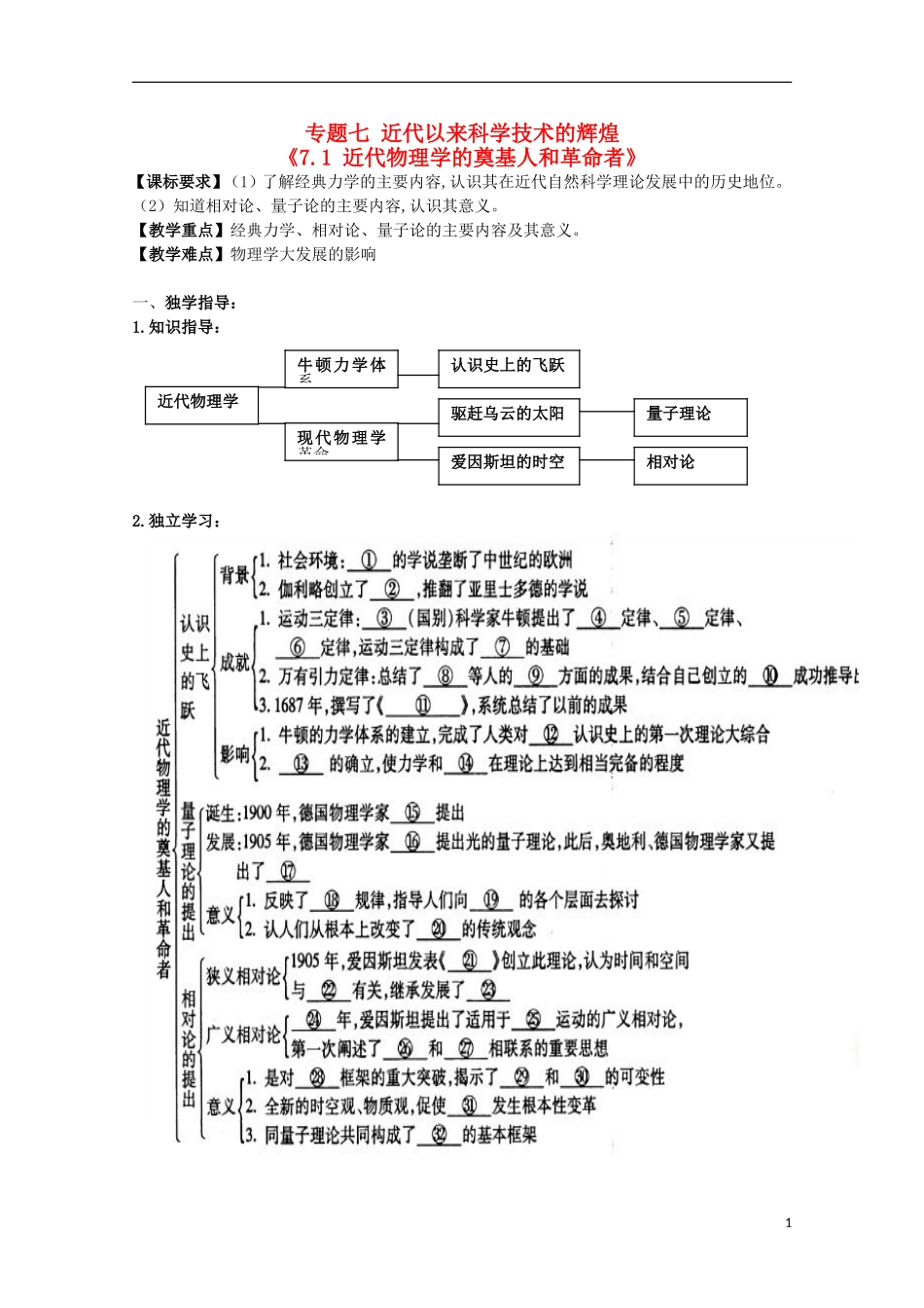 重庆市江津五中高中历史《7.1 近代物理学的奠基人和革命者》教案 人民版必修3_第1页