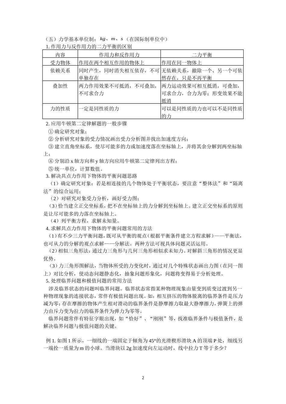 专题03：牛顿运动定律总结_第2页