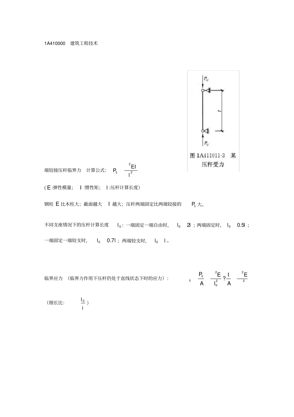 一建实务公式_第1页