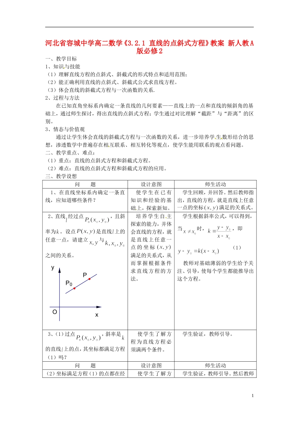 河北省容城中学高中数学《3.2.1 直线的点斜式方程》教案 新人教A版必修2_第1页