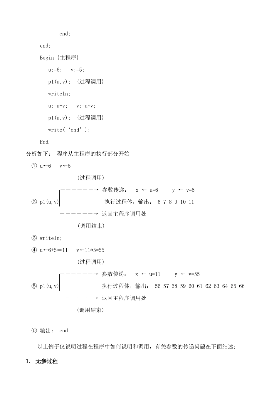 高中信息技术 竞赛班第二阶段培训 第七课 过程与函数教案-人教版高中全册信息技术教案_第2页