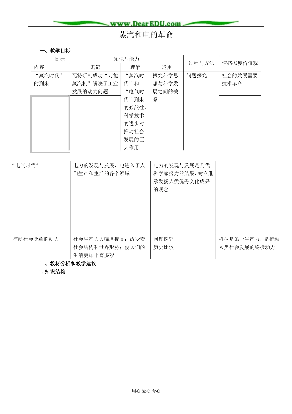 新人教版高中历史必修3蒸汽和电的革命3_第1页