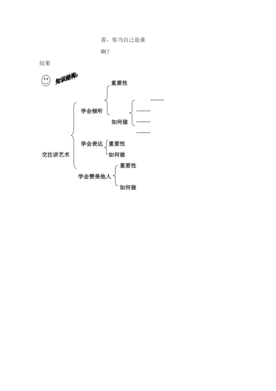 九年级政治中考第四课    掌握交往艺术  提高交往能力学案_第3页
