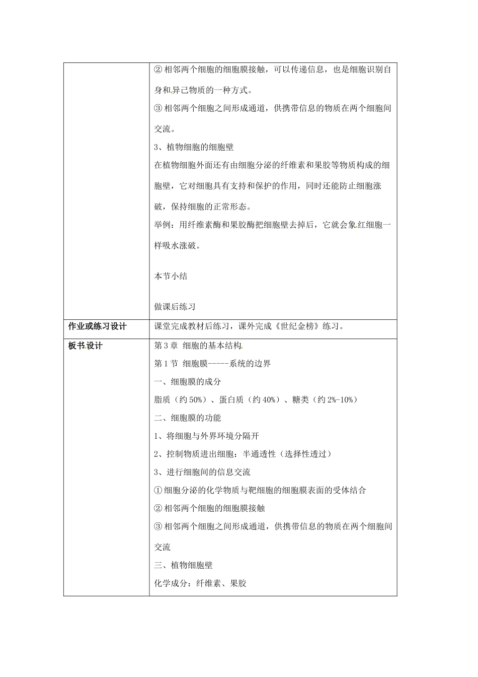 云南省师范大学五华区实验中学高中生物 第四章 细胞的基本结构 第一节 细胞膜 系统的边界教案 新人教版必修1_第3页
