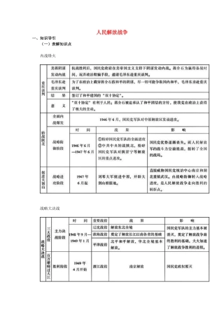 山东省泰安市岱岳区徂徕镇第一中学中考历史单元复习 人民解放战争学案
