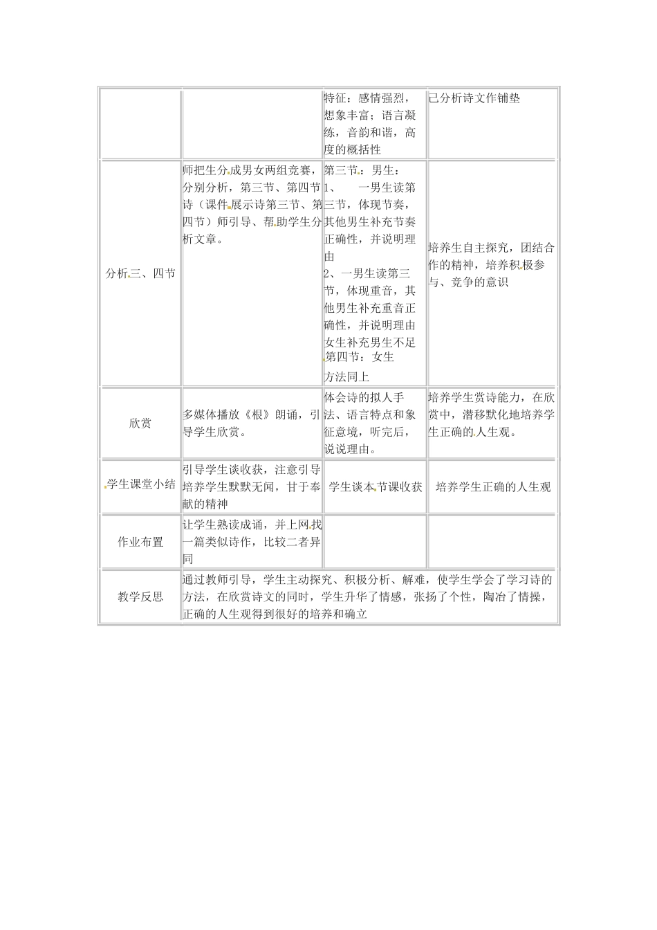 七年级语文上册 第27课《根》教学设计 冀教版教材_第2页