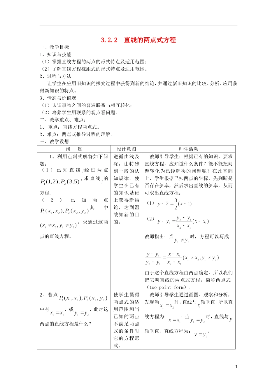 江苏省麒麟中学高中数学 3.1.2两条直线垂直与平行的判定教案 苏教版必修2_第1页