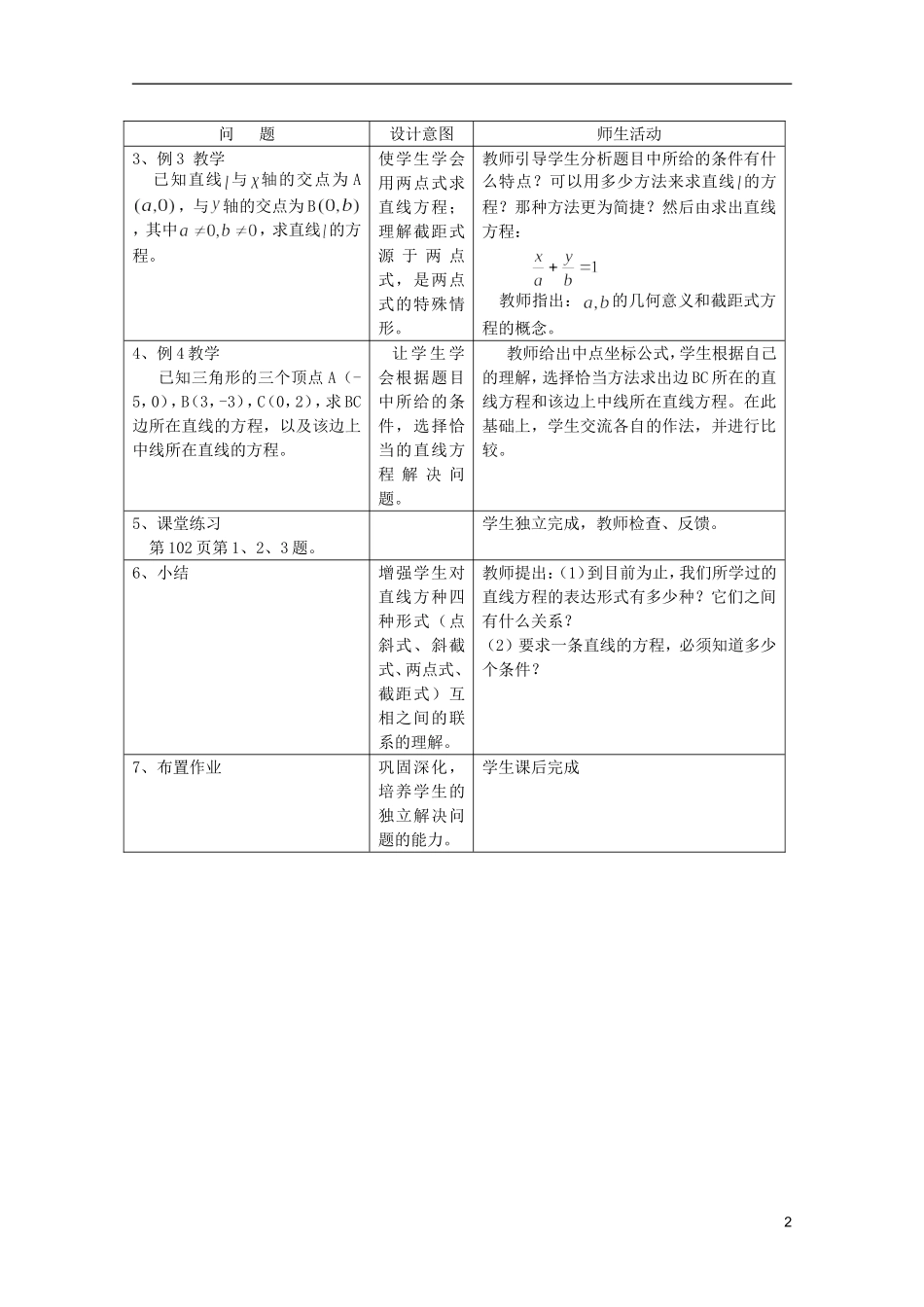 江苏省麒麟中学高中数学 3.1.2两条直线垂直与平行的判定教案 苏教版必修2_第2页