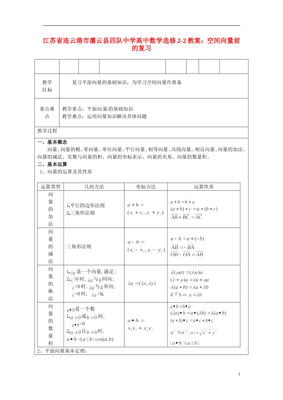 江苏省连云港市灌云县四队中学高中数学 空间向量前的复习教案 苏教版选修2-2_第1页