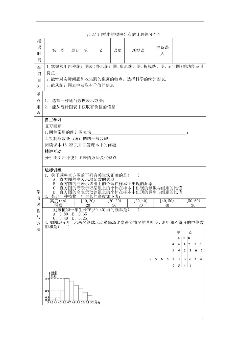 山东省高中数学《2.2.1用样本的频率分布估计总体分布》导学案 新人教A版必修3_第1页