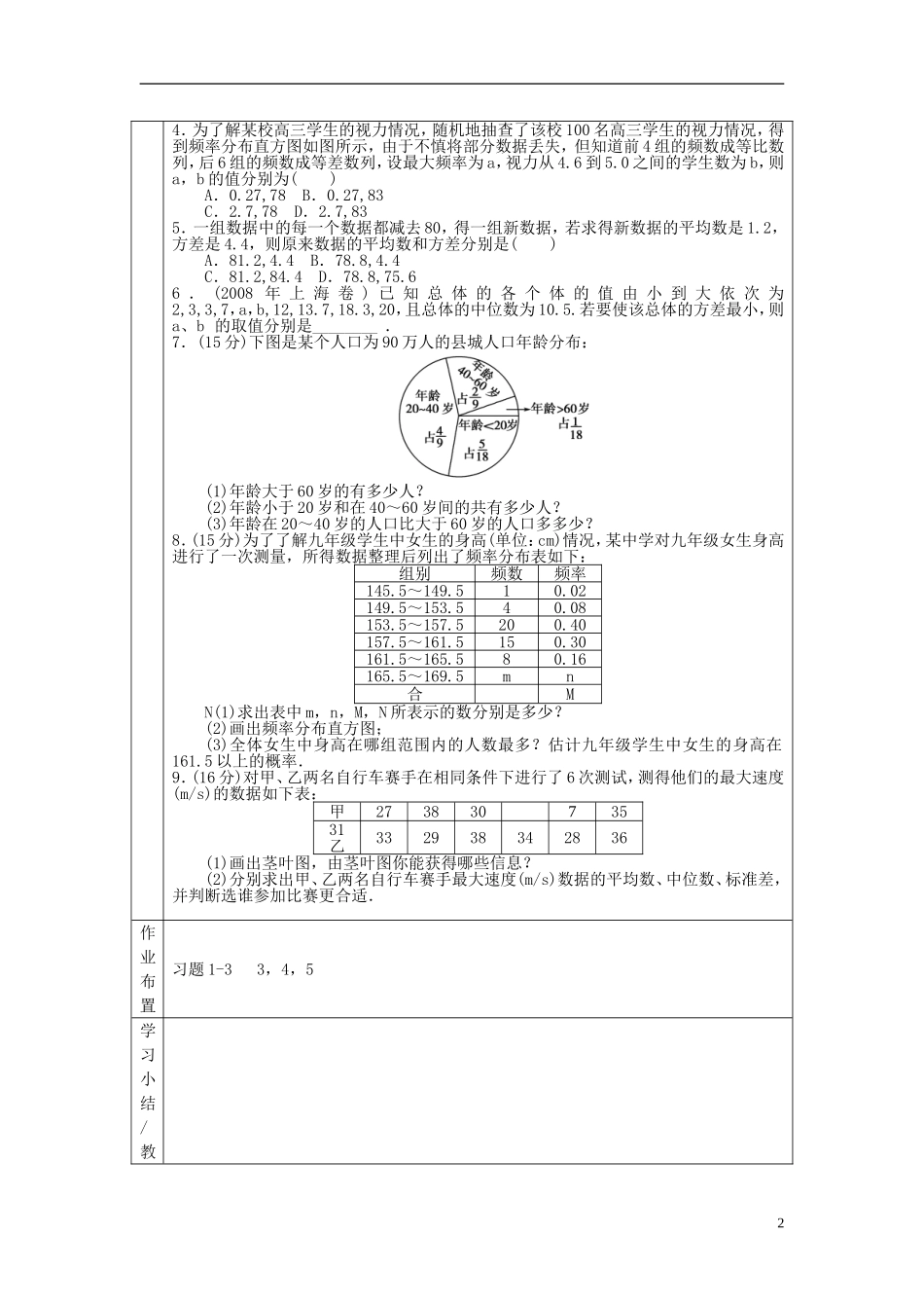 山东省高中数学《2.2.1用样本的频率分布估计总体分布》导学案 新人教A版必修3_第2页