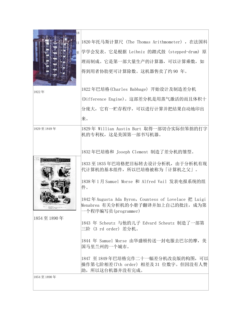 信息技术第一章第3节：古代的计算机的资料_第2页