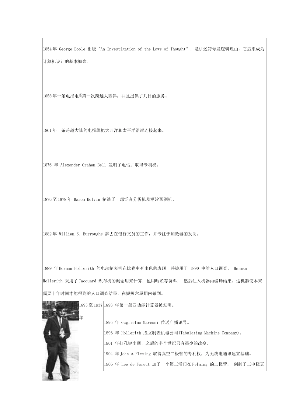 信息技术第一章第3节：古代的计算机的资料_第3页