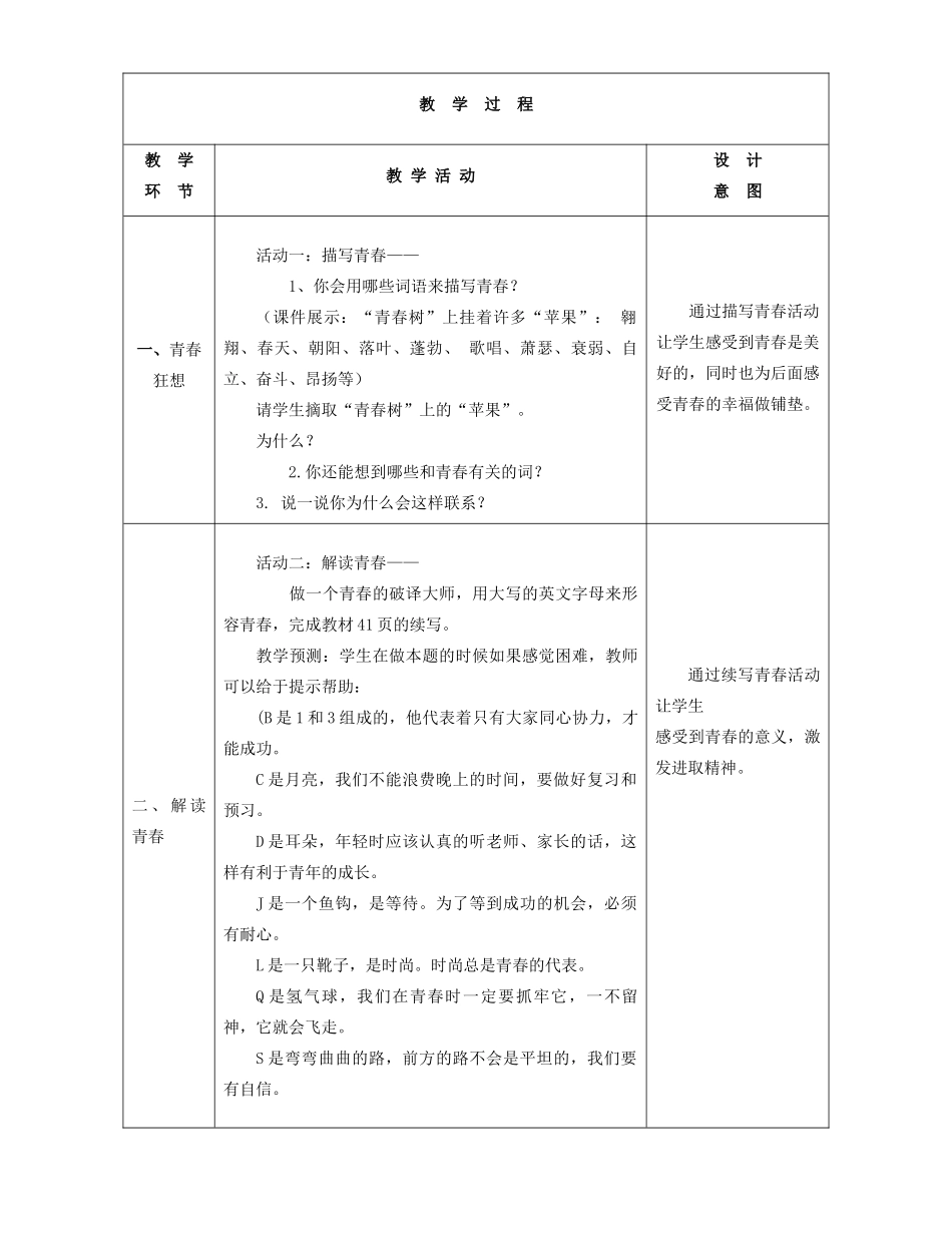 七年级政治上册：第四课《感悟青春》教学设计（人教新课标版教材）_第2页