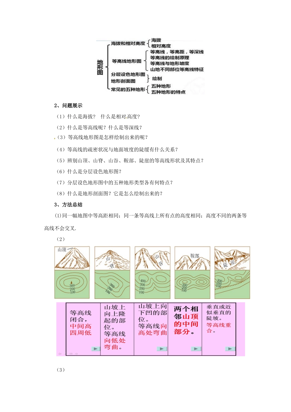 辽宁省凌海市七年级地理上册 1.4 地形图的判读导学案 （新版）新人教版-（新版）新人教版初中七年级上册地理学案_第2页
