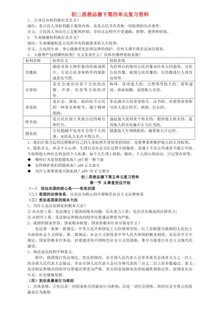 八年级政治下册 第四五单元复习学案 湘教版