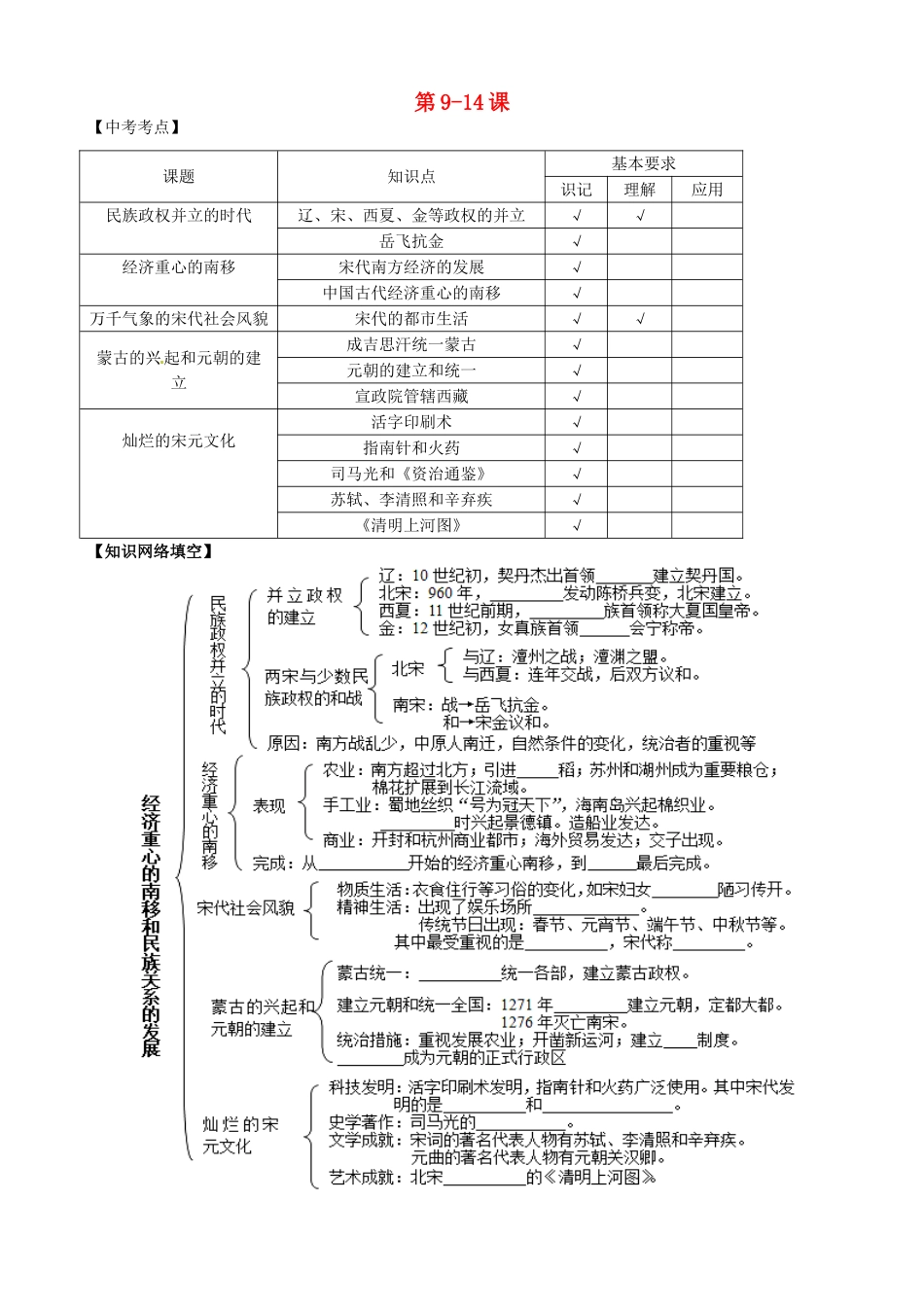 中考历史 七下 第9-14课复习学案-人教版初中九年级全册历史学案_第1页