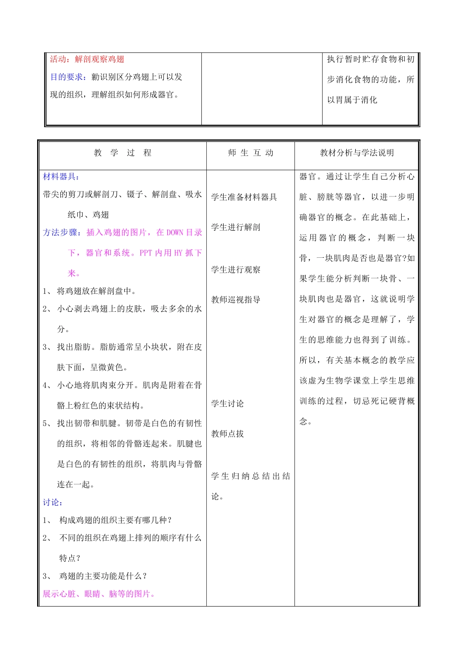 七年级生物上册《生物体由器官和系统组成》教学设计1 北师大版教材_第2页